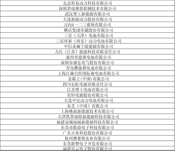 峰會議程搶先看（八）：最后200個名額！他們都來了你在哪里？
