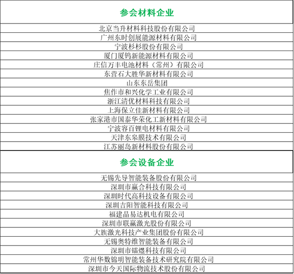 峰會議程搶先看（八）：最后200個名額！他們都來了你在哪里？