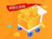 20億只是門檻！這些做電池的都身價百億
