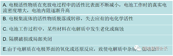 鋰離子電池電解質最全概述分析！