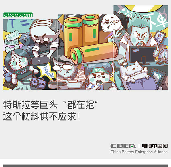 特斯拉等巨頭“都在搶” 這個材料供不應求！