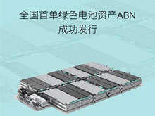 BaaS獲得資本市場持續看好，蔚能與多家境內外金融機構達成合作
