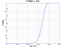 Ampace儲能電芯，以安全為基石打造產品力