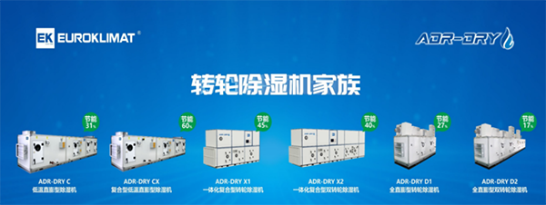 聚焦鋰電工廠除濕降耗，EK與您相約2022 中國（遂寧）國際鋰電產業大會