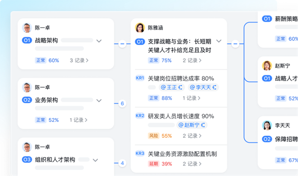 飛書：服務百余家車企，以可量化原則提高管理效率