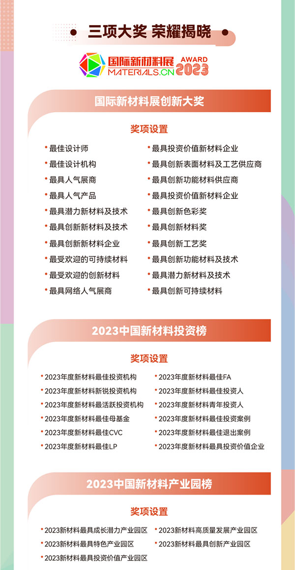 重磅來襲！2023第二屆國際新材料展丨8大展區|10+主題論壇丨1000+參展參會企業丨1000+品牌終端