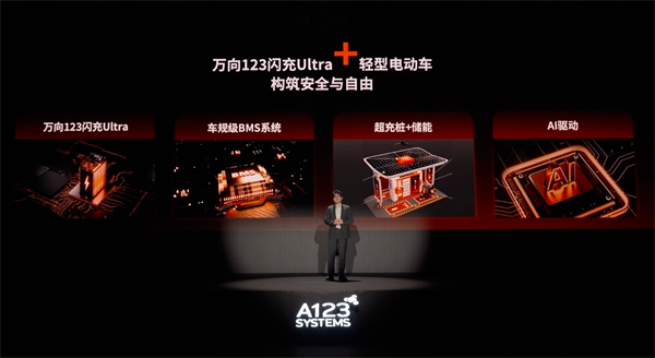 萬向一二三的技術突圍：5分鐘滿充，三新品齊發，讓科技平權